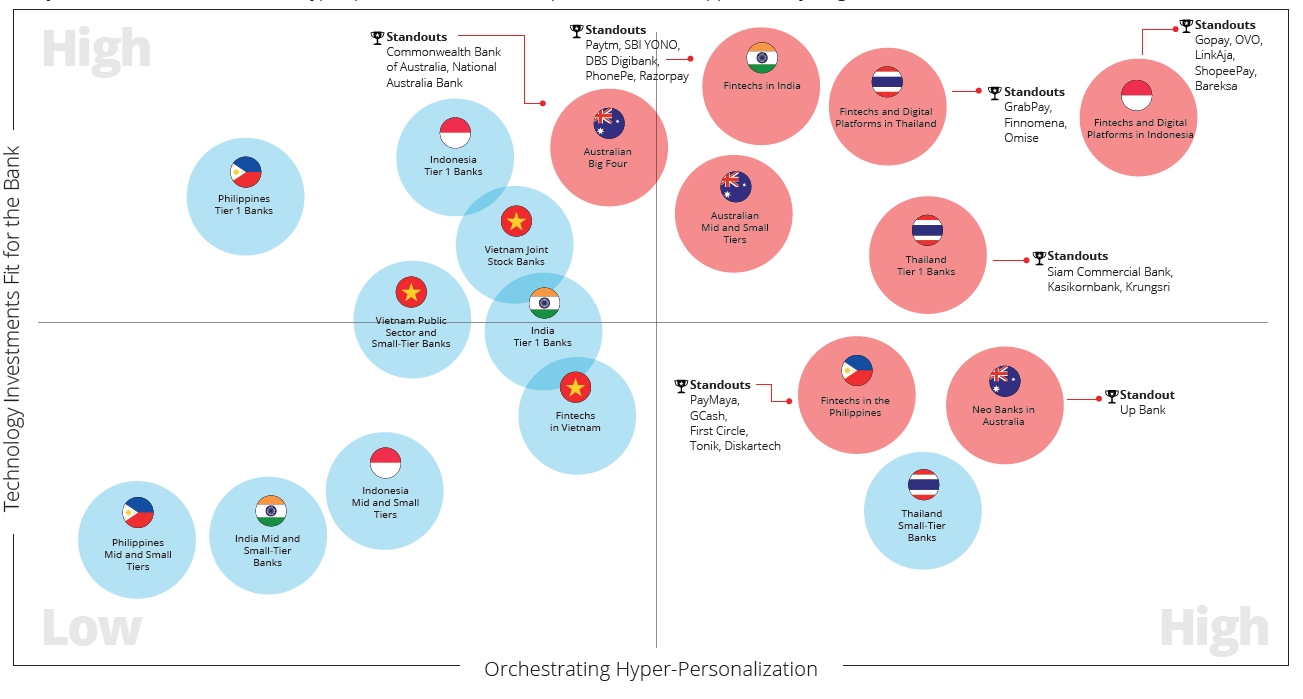 No alt text provided for this image