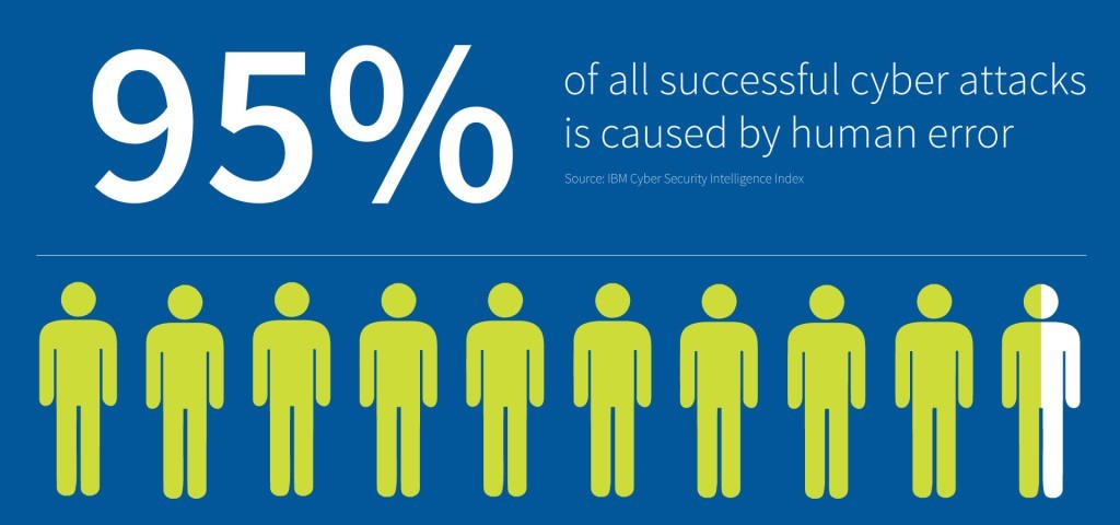 No alt text provided for this image