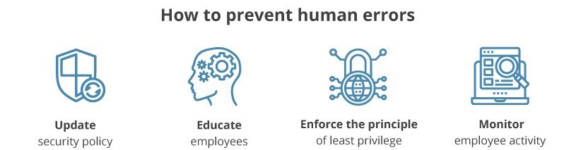 No alt text provided for this image