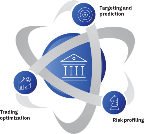 No alt text provided for this image