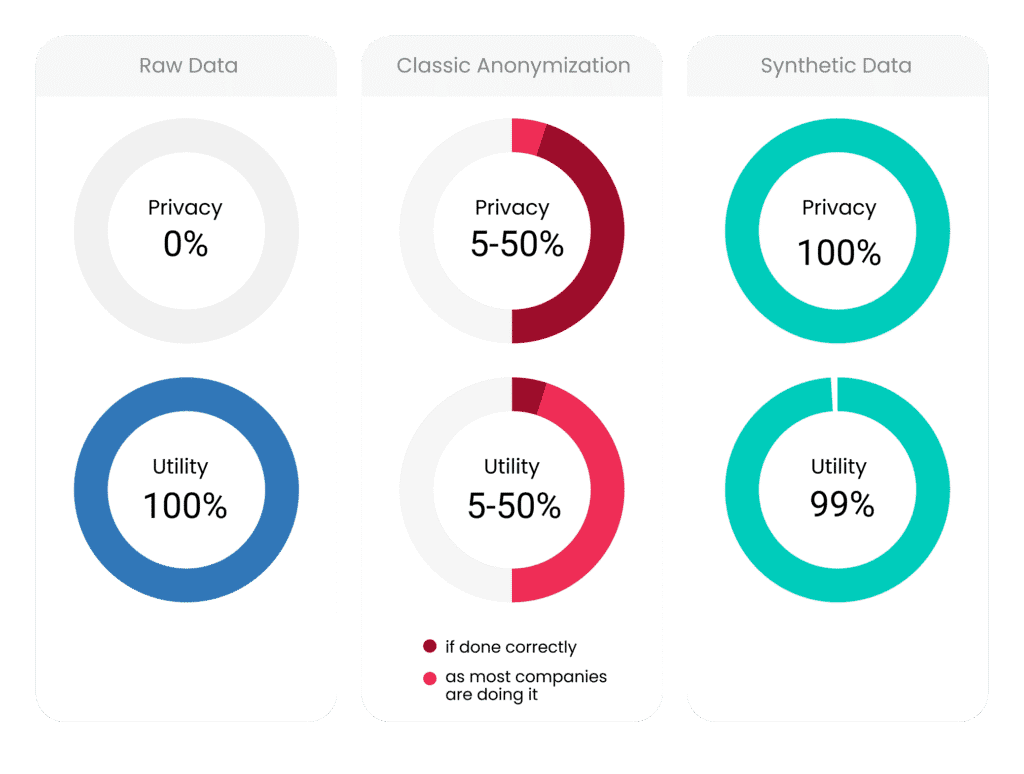 No alt text provided for this image